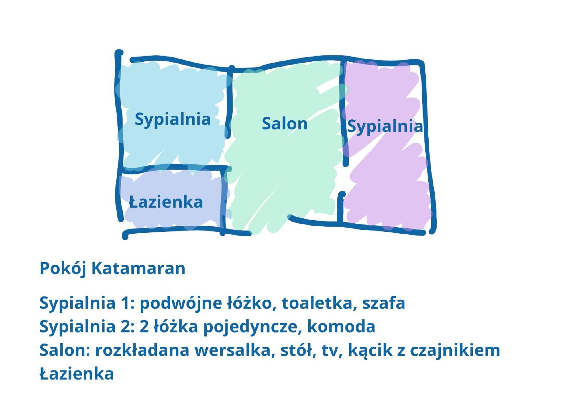 Mazurski Kubryk *